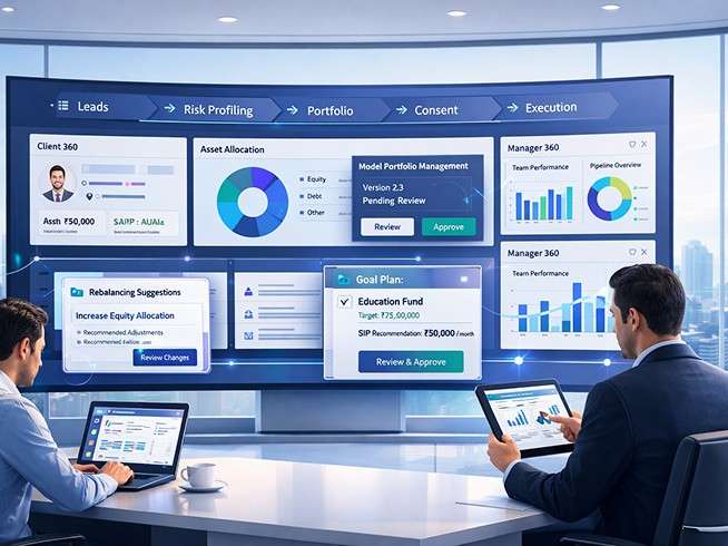 Wealth360 Accelerator
